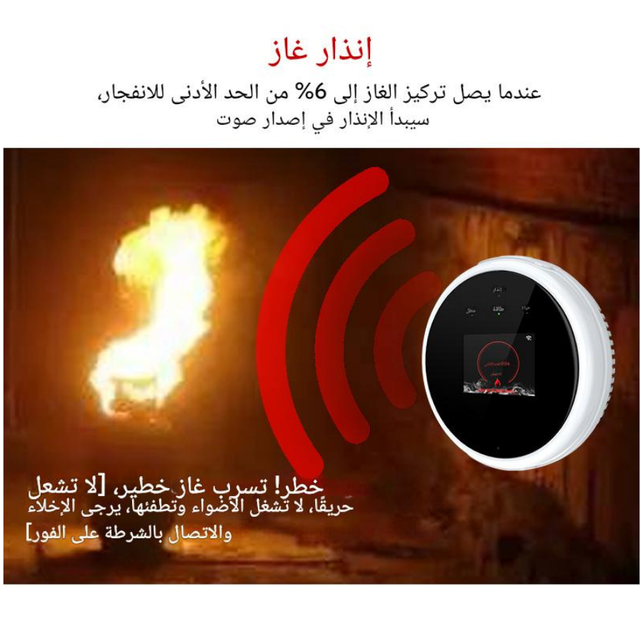 RAQEEB | جهاز ذكي يكشف تسرب الغاز فورًا ويحمي بيتك حتى لو كنت بعيد