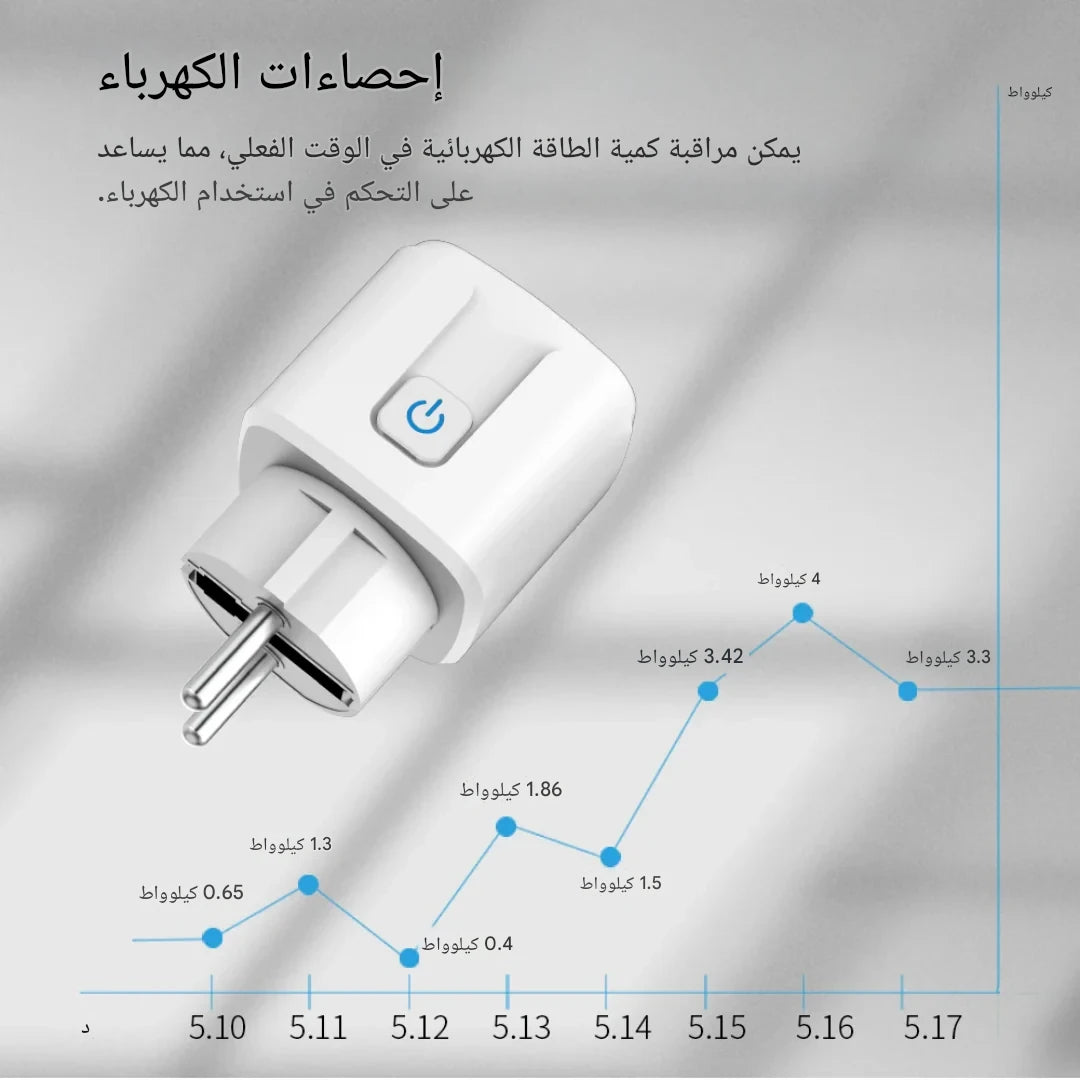 فيشة ذكية 20A – تحكم كامل من جوالك!